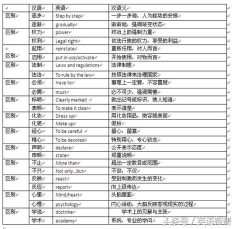 方便 同義詞|方便近義詞，方便同義詞，方便的相似詞查詢